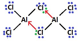 Explain the Lewis structure diagram of covalent compound $ A{l_2}C{l_6}