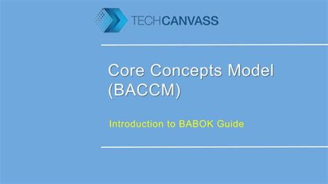 Business Analysis Core Concepts Model Baccm Ppt