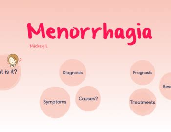 Menorrhagia | RMI