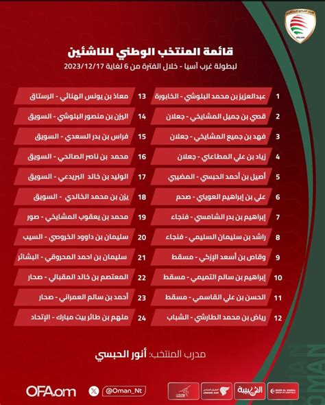 بطولة اتحاد غرب آسيا العاشرة للناشئين 2023 2024 مواعيد مباريات