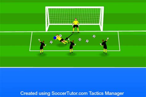 10 Soccer Goalie Drills To Block Every Shot Soccer Coaching Pro