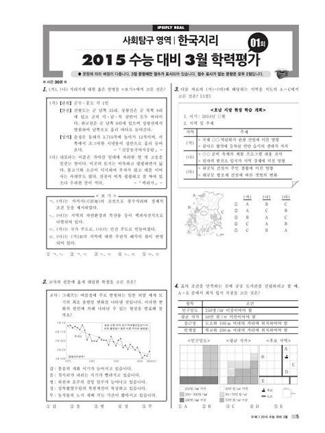 알라딘 미리보기 리얼 연도별 수능 기출 모의고사 5개년 문제집 고3 사회탐구영역 한국지리