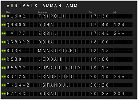 Amman Queen Alia Airport Arrivals [AMM] Flight Schedules & AMM arrival