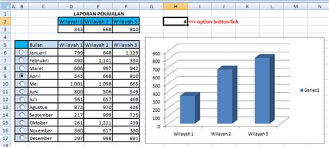 Detail Contoh Grafik Penjualan Koleksi Nomer 11