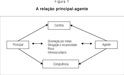 o que é underwriting Abuso Como não fazer Carpstore nlCarpstore nl