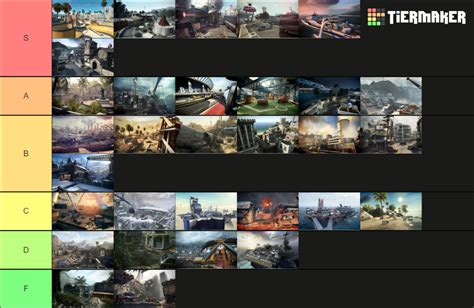 Call Of Duty Black Ops 2 Multiplayer Maps Tier List Community Rankings