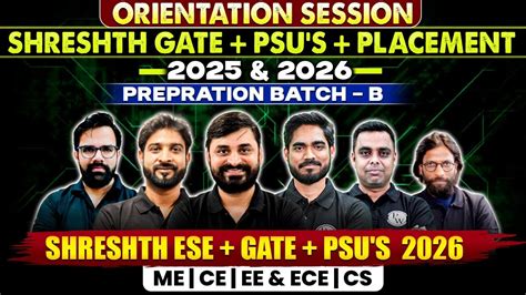 SHRESHTH GATE PSU S Placement 2025 2026 Preparation Batch B