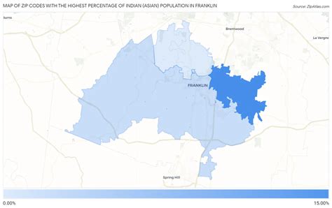 Percentage of Indian (Asian) Population in Franklin by Zip Code in 2024 ...