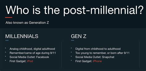 Generation Z What Media Means To Them And How They Consume It By