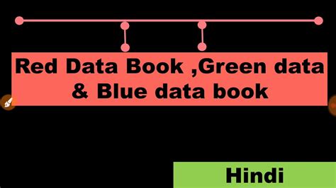 Red Data Book Green Data And Blue Data Book Mind Mapping YouTube