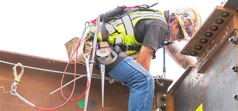 Maintaining Your Fall Protection Safety Gear | FallTech®Maintaining ...