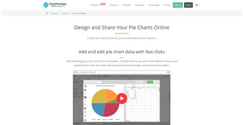 Best Pie Chart Maker Online