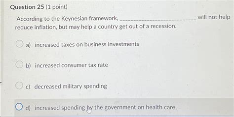 Solved Question Point According To The Keynesian Chegg