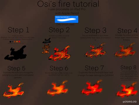 Procreate Fire Tutorial By Osirisosi On Deviantart