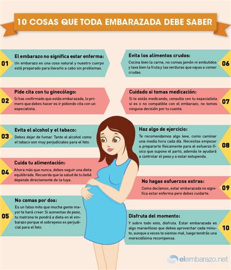 10 Cosas Que Toda Embarazada Debe Saber Infografías Embarazo