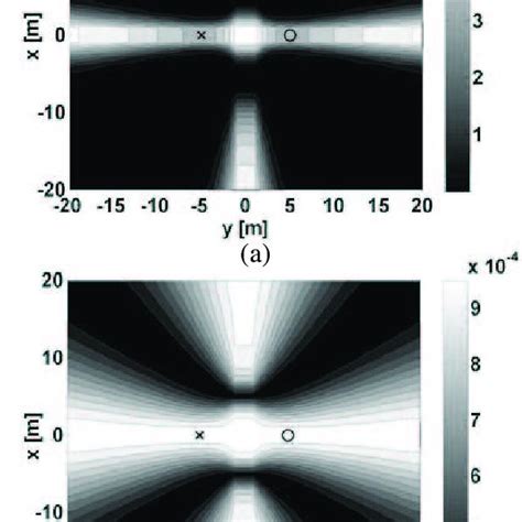 Pictorial illustration of the multiple-reflection process. | Download Scientific Diagram