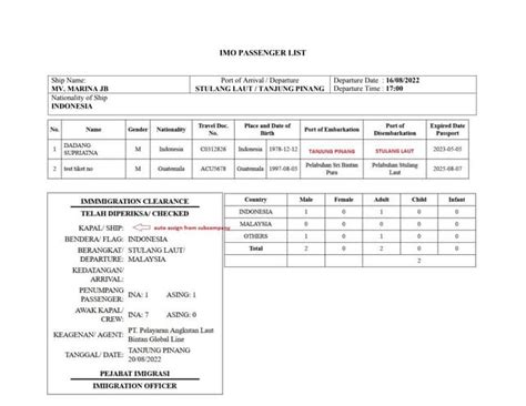 passenger list tj pinangpdf