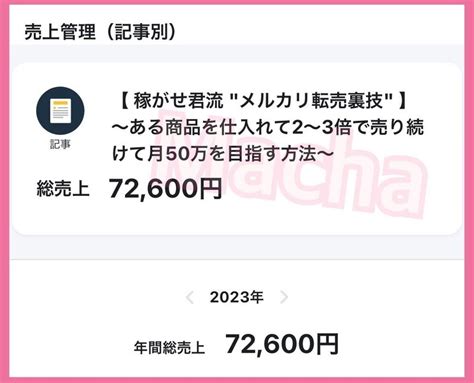 レビュー実績【稼がせ君流2〜3倍で売るだけメルカリ転売裏技】｜完全在宅で月40万稼ぐ｜まちゃ