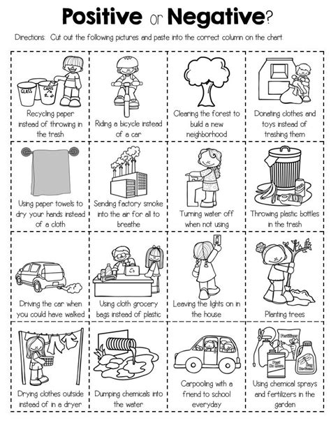 Human Impact On Environment Worksheets