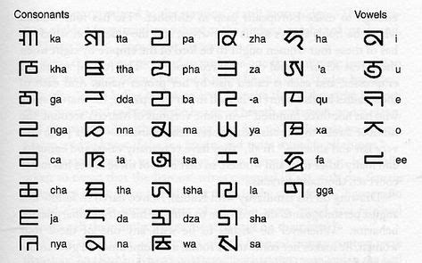 11 Best Mongolian / Phagspa Script images | Mongolian script, Script ...