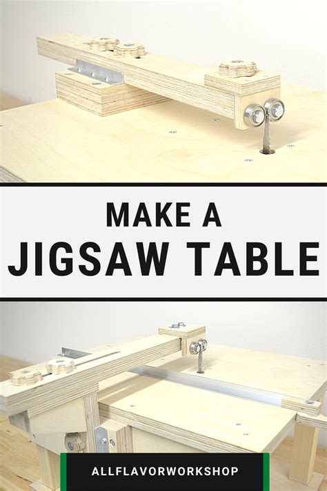 Simple Diy Jigsaw Guide Rail Allflavor Workshop Artofit