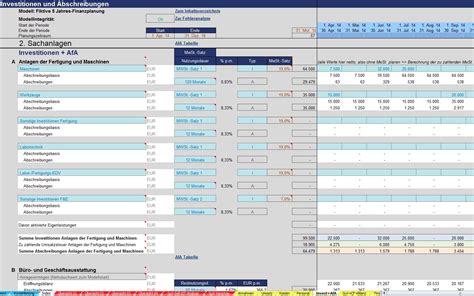 Excel Finanzplan Tool Pro F R Einzelunternehmen Qlm