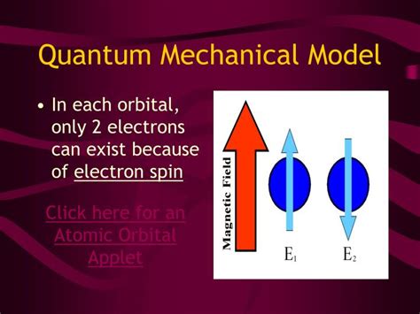 PPT - Quantum Mechanical Model PowerPoint Presentation - ID:4977042