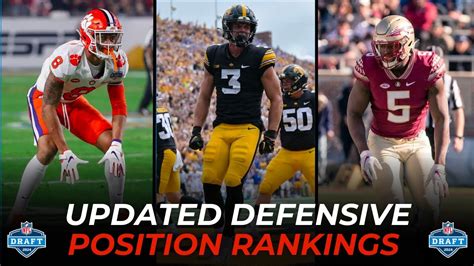 Updated 2024 NFL Draft Defensive Position Rankings 2024 NFL Draft