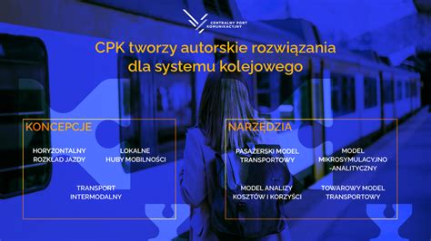 Jak Zbudowa Efektywny System Kolejowy Sp Ka Cpk Zaprezentowa A Bia