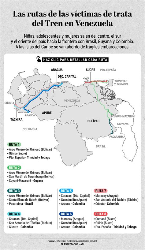 El Glosario Criminal Del Tren De Aragua En La Explotaci N Sexual De Sus