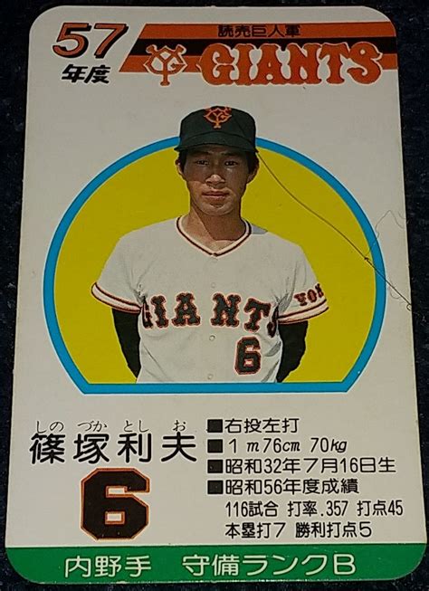 【傷や汚れあり】タカラプロ野球カードゲーム昭和57年度読売巨人軍 篠塚利夫の落札情報詳細 ヤフオク落札価格検索 オークフリー