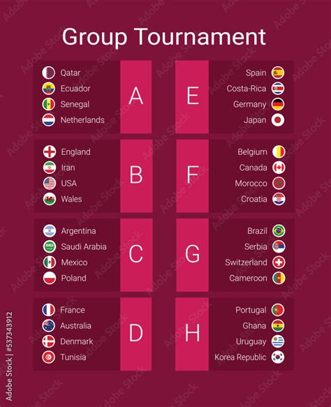 FIFA World Cup. World Cup 2022. Match schedule template. Football results table, group ...