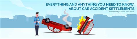 Only the Facts About Your Car Accident Settlement | Lawsuit Info Center