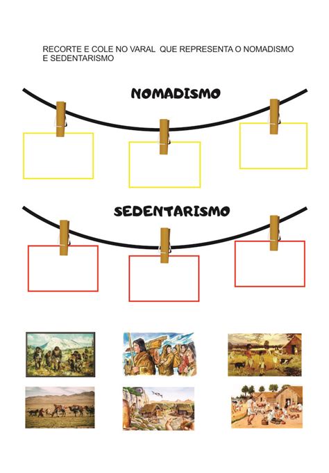 Sedentarismo E Nomadismo Blog