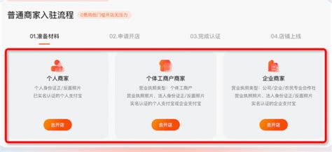 淘宝开店流程及费用 新手必学淘宝开店教程 零壹电商
