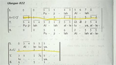 Mazmur Tanggapan Edisi Lama Paskah VI Dan Alleluya Minggu 14 Mei