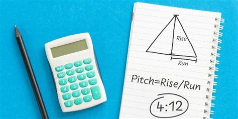 Get your roof pitch perfect! — RoofersCoffeeShop®