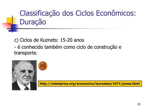 Ppt Teoria Dos Ciclos Econ Micos Powerpoint Presentation Free