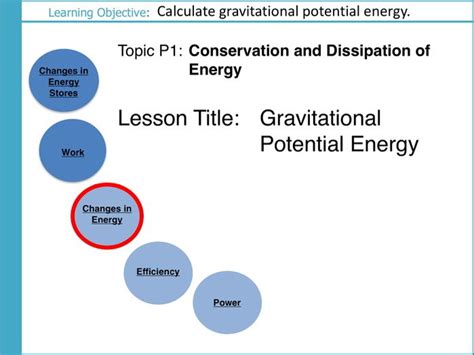 Aqa Gcse P1 Conservation And Dissipation Of Energy L4 Gravitational Potential Physics