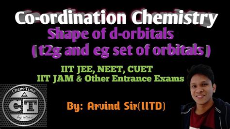 Co Ordination Chemistry Shape Of D Orbital Super Tricks