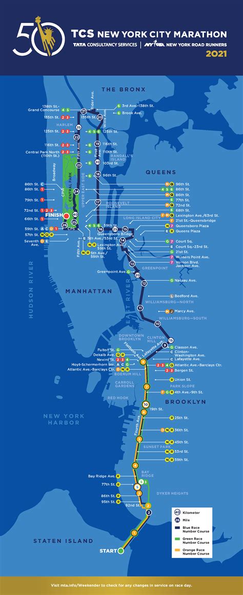 All You Need To Know About 2022 NYC Marathon Parking