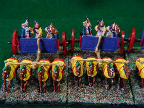 Captain's Blog: DBA 15mm Hittite Army