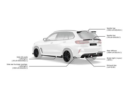 Larte Design Top Spoiler Bmw X5 M Competition G05 Royal Body Kits