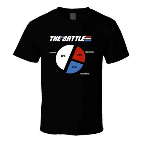 Gi Joe Knowing Is Half The Battle Pie Chart T Shirt