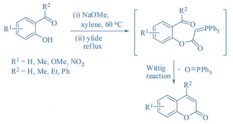 Coumarin Synthesis