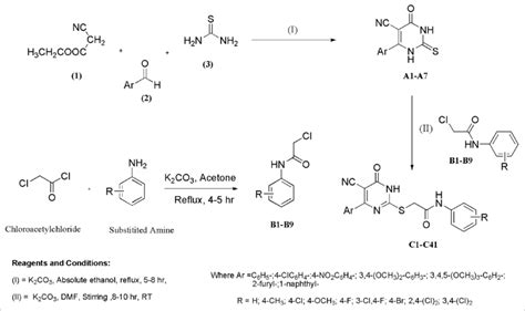 Scheme Schematic Representation For Synthesis Of Pyrimidine