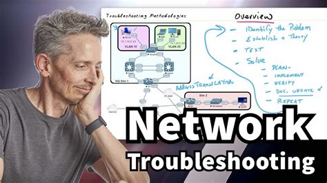 Steps For Network Troubleshooting Youtube