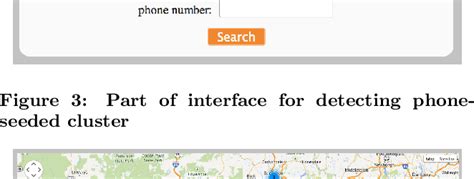 Figure 1 From Data Integration From Open Internet Sources And Network Detection To Combat