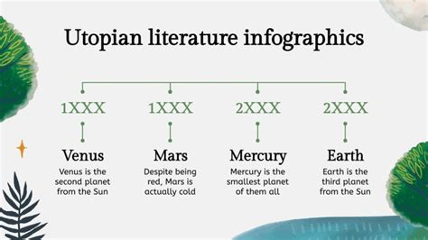 Utopian Literature Infographics | Google Slides & PPT