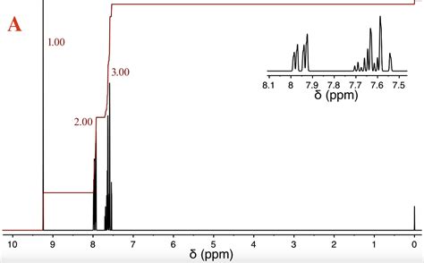 Propanal Nmr